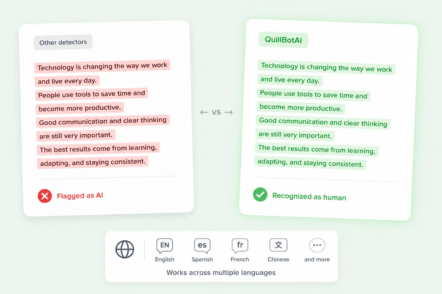 QuillBotAI Pro AI detector fair to non-native English writers — reduced false positives