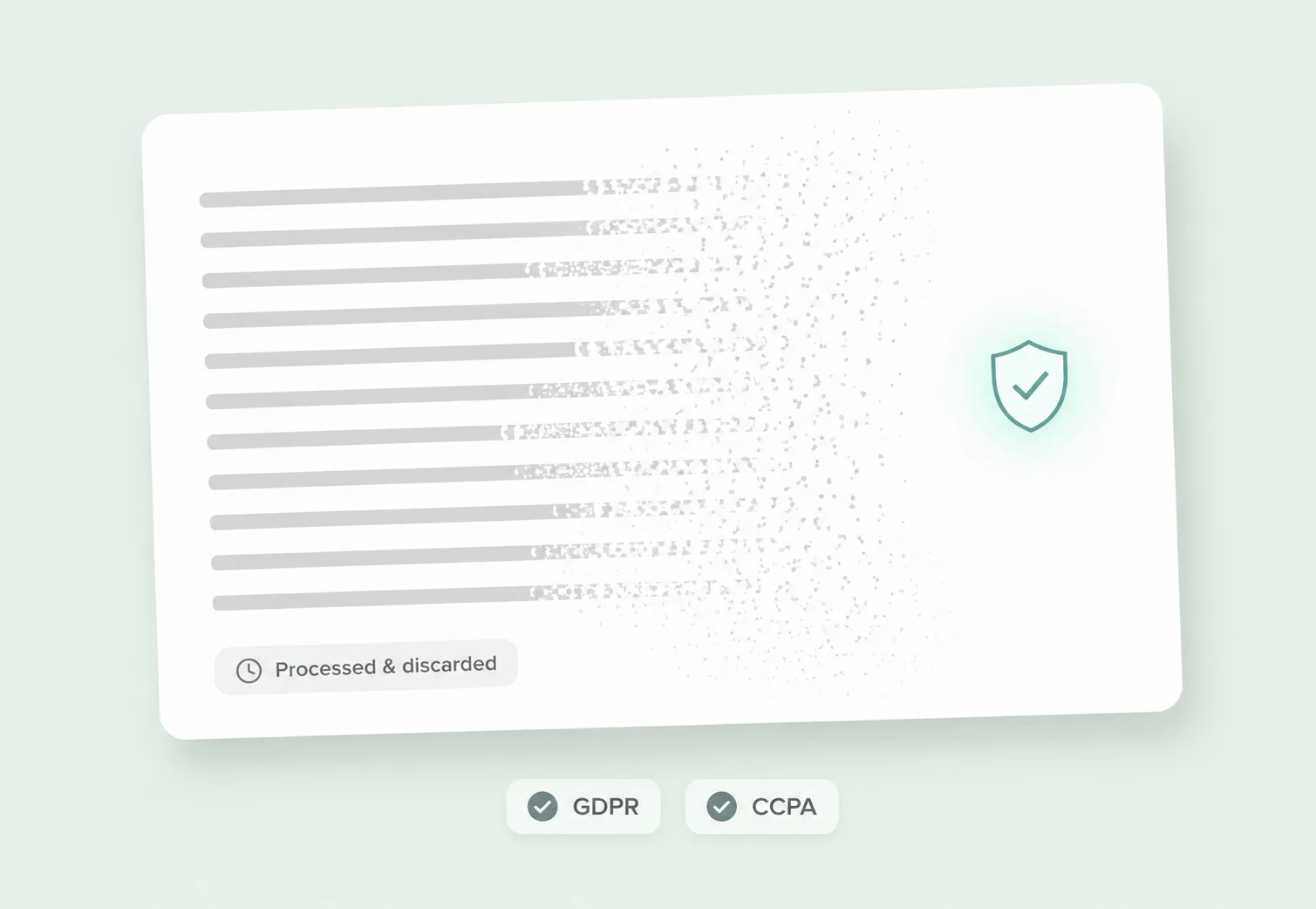 QuillBotAI Pro zero data retention AI checker — GDPR and CCPA compliant privacy
